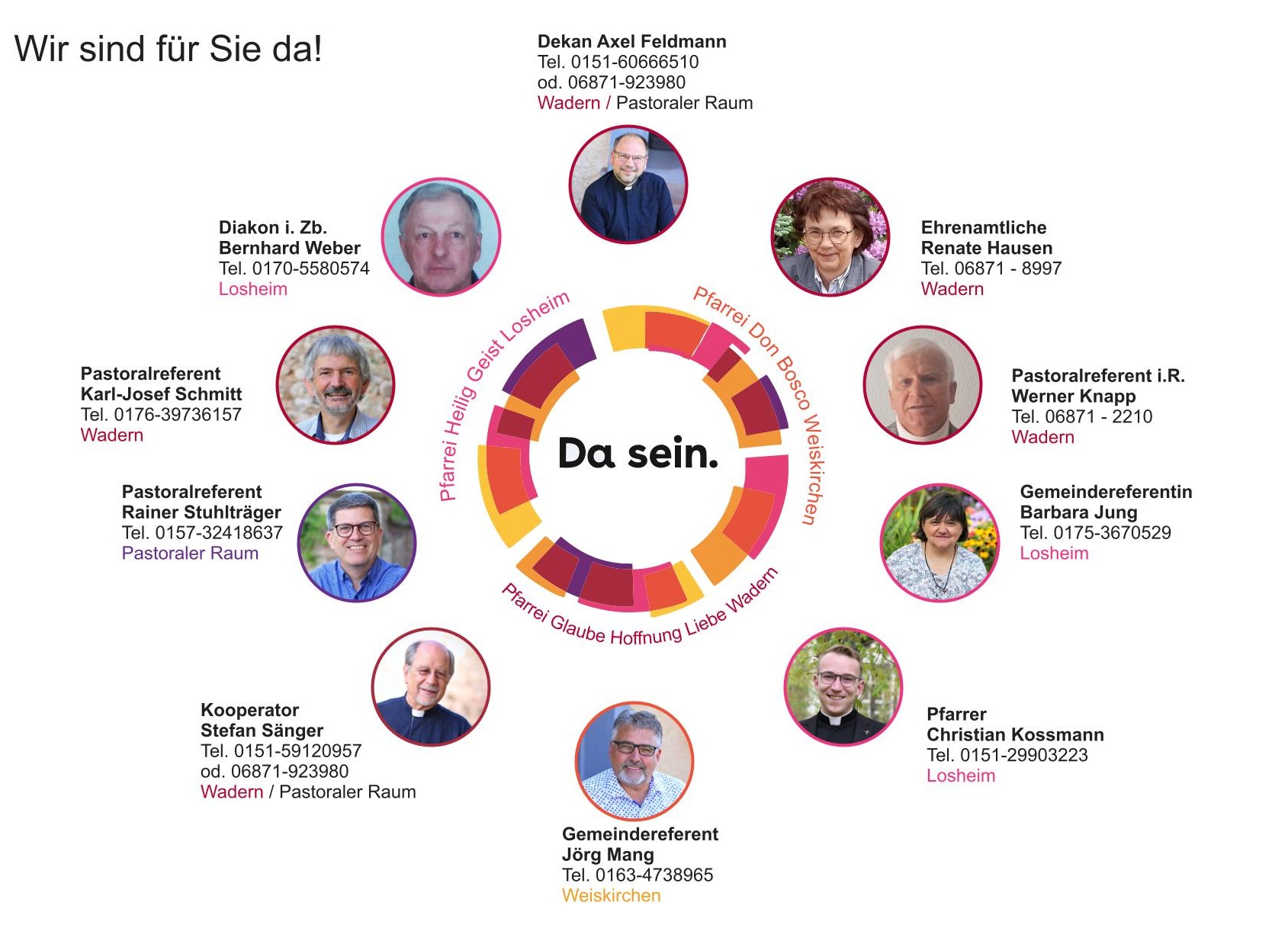 Grafik des Team Beerdigungsdienst im Pastoralen Raum Wadern