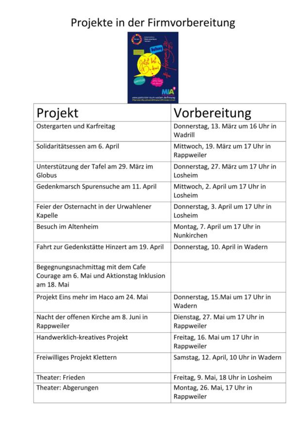 Projektliste Firmung Pastoralen Raum Wadern 25